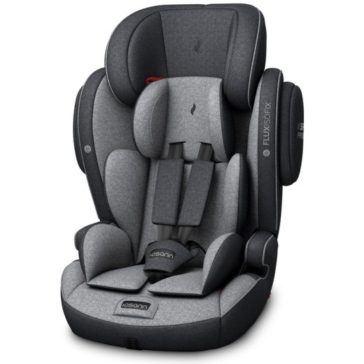 Osann Flux Plus
