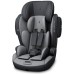 Osann Flux Plus