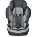 Osann Flux Plus