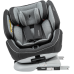 Osann ONE 360