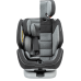 Osann ONE 360