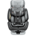 Osann ONE 360