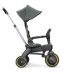 Doona Liki Trike S1