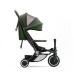 SmarTrike Traveler
