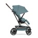 Прогулочная коляска CYBEX Eezy S Twist +2