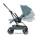 Прогулочная коляска CYBEX Eezy S Twist +2