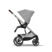 Прогулочная коляска Cybex Balios S LUX