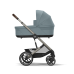 Модульная коляска CYBEX Talos S Lux  2 в 1